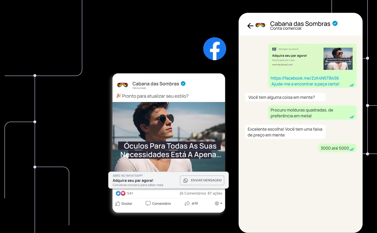 Do descobrimento à conversão, dentro de uma única interface