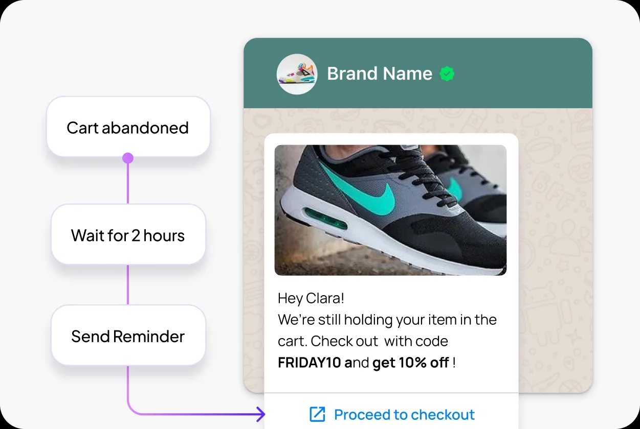 Meeting Scheduling Interface