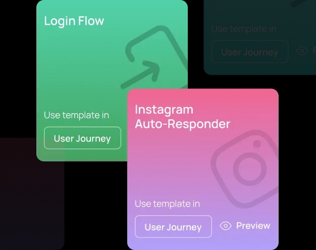 Fast track your Conversational journey with pre-built templates