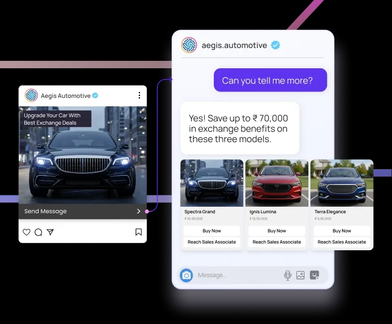 Increase marketing ROI and grow sales with conversations illustration
