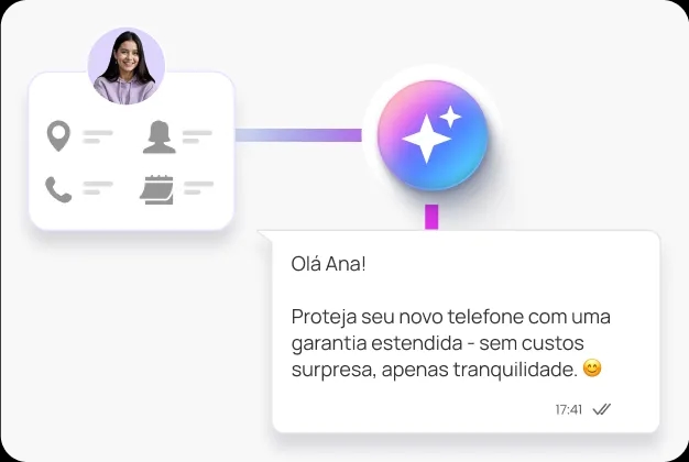 Processo de Qualificação de Leads