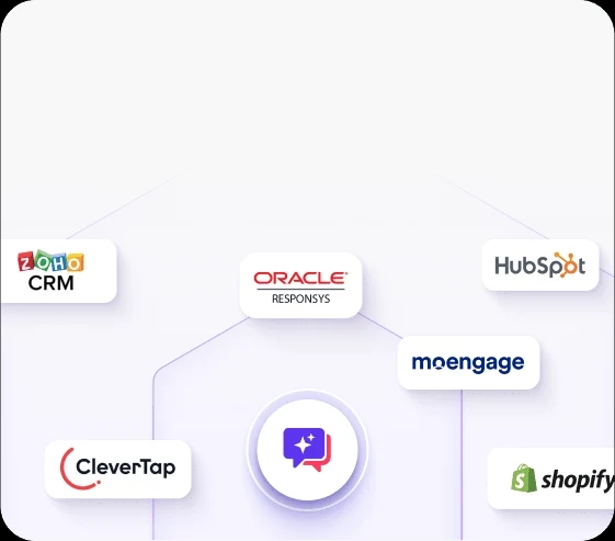 Seamless workflow integrations