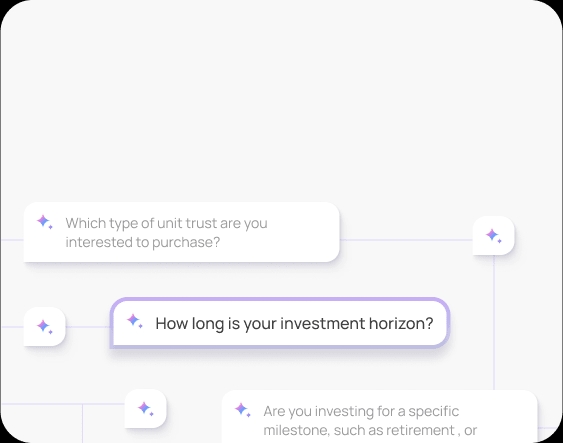 Performance optimized,rich conversations 