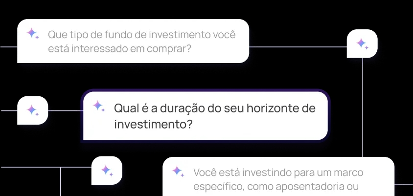 Conversas ricas e otimizadas para desempenho