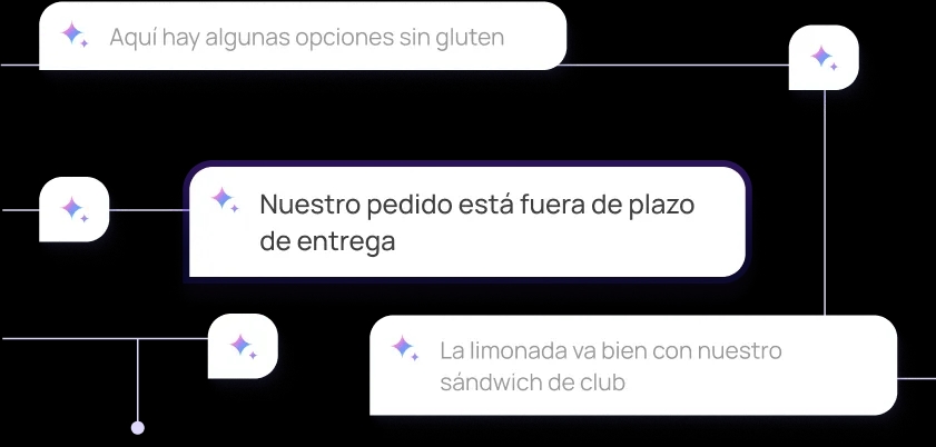 Implementación sin complicaciones