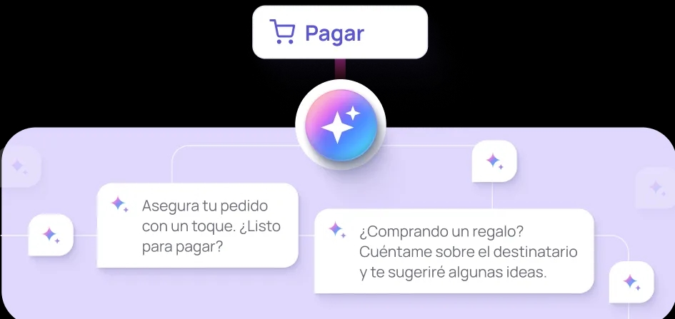 Descripción 1
