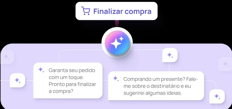 Descrição 1