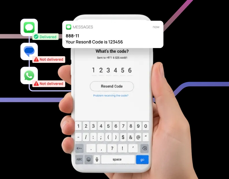 Multi-Channel Failover to SMS illustration