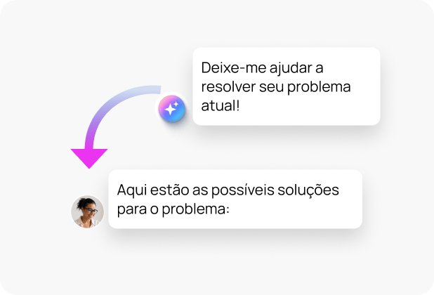 Processo de qualificação de leads