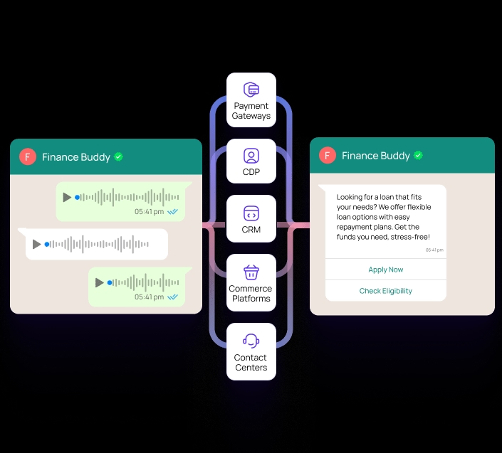 WhatsApp chat interface