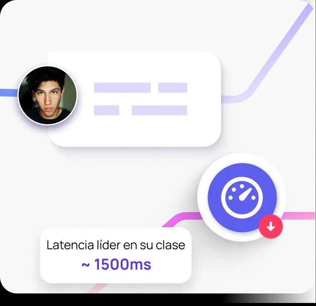 Latência Ultra Baixa