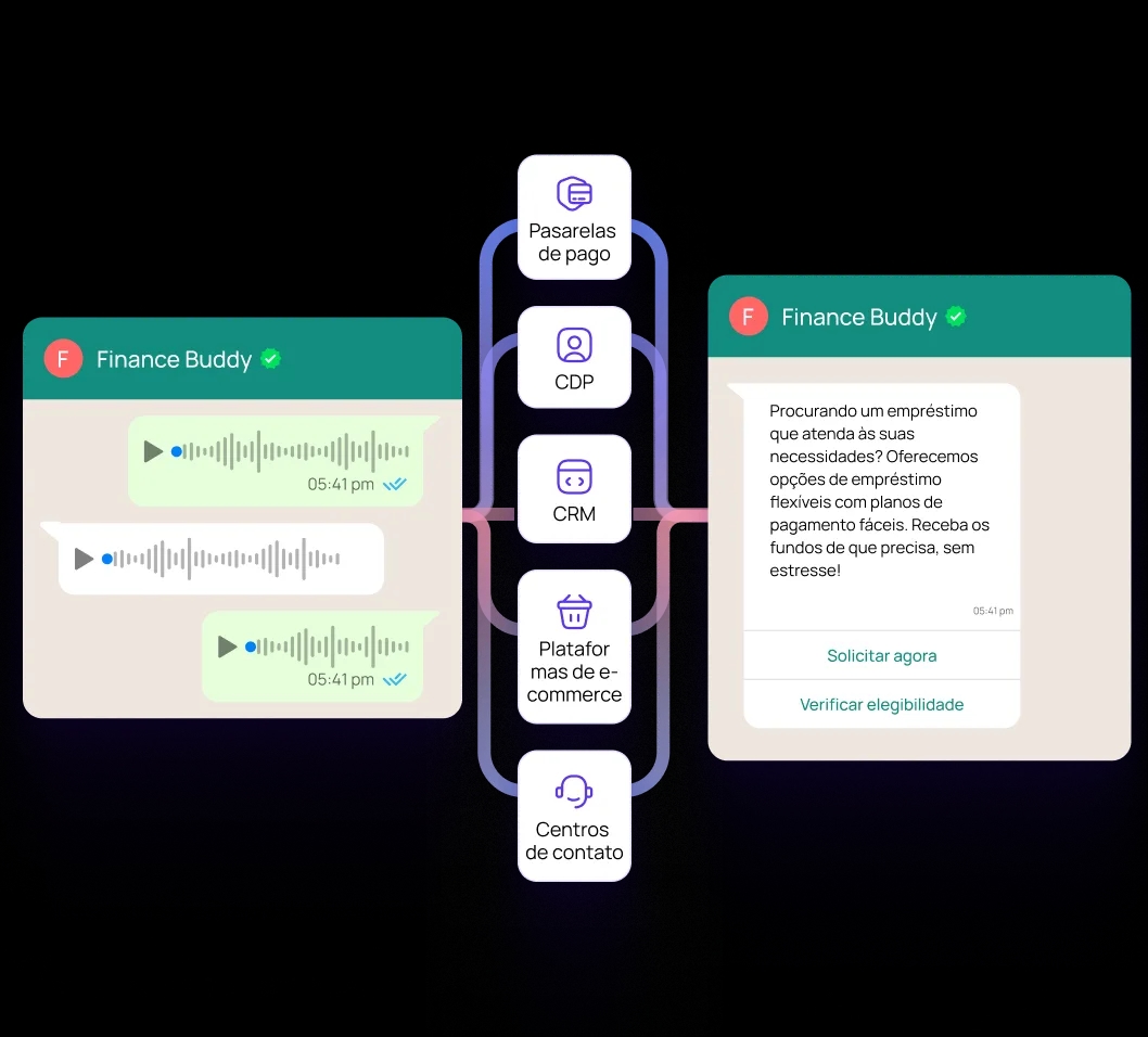WhatsApp chat interface