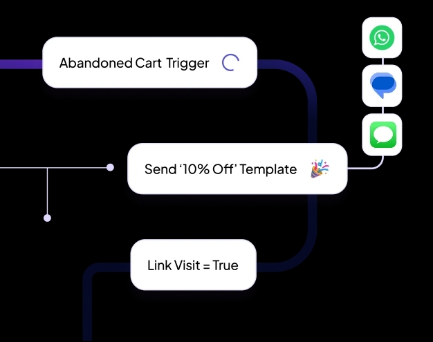 Implement an omnichannel conversational strategy