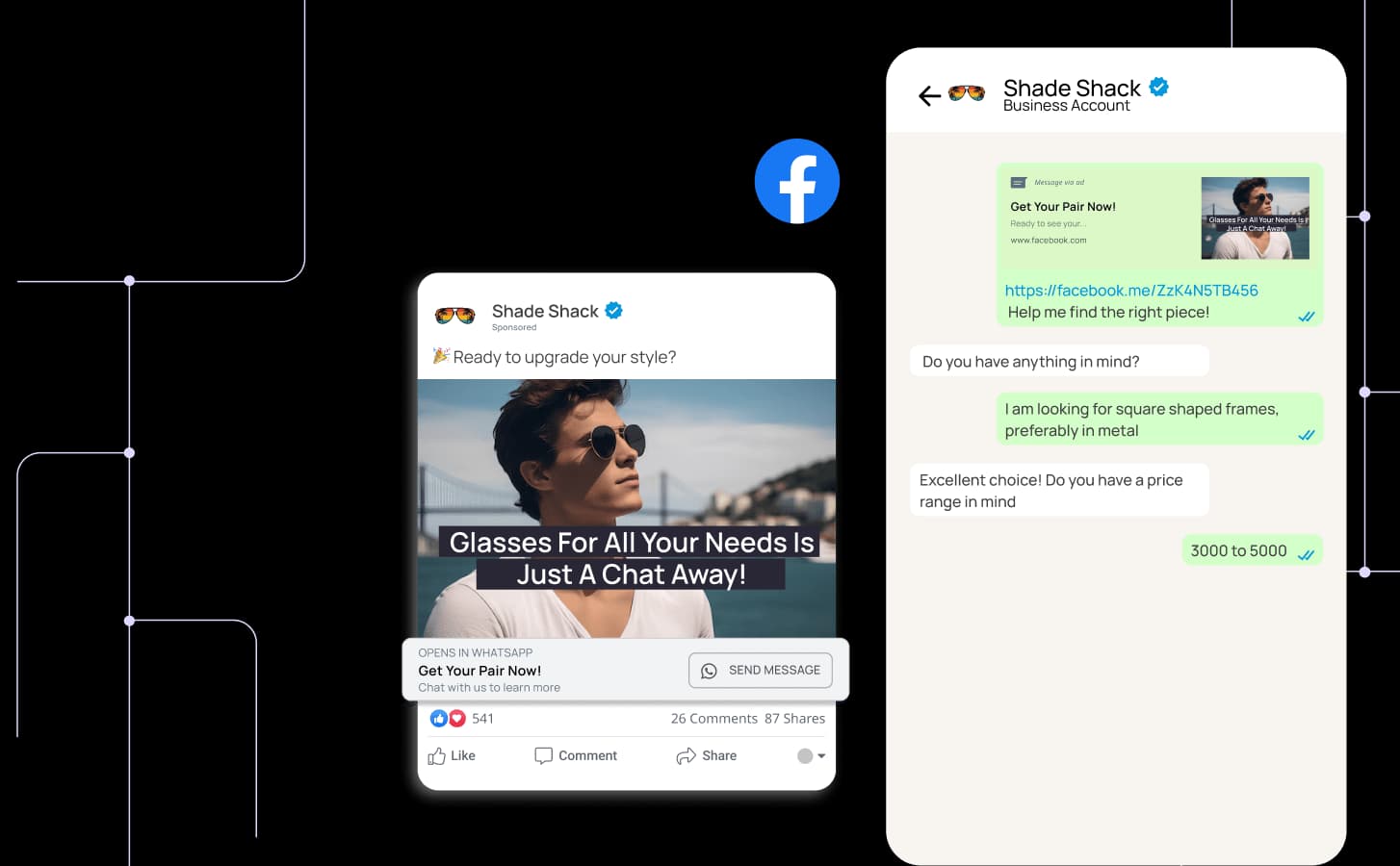 From discovery to conversion, within a single interface