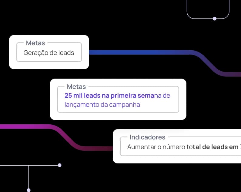 Defina metas, meça o engajamento, otimize o impacto. illustration