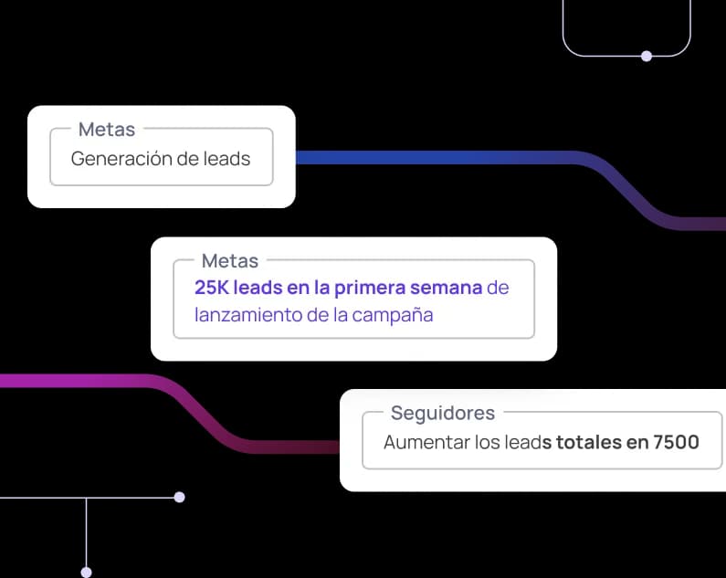 Define objetivos, mide el compromiso, optimiza el impacto. illustration