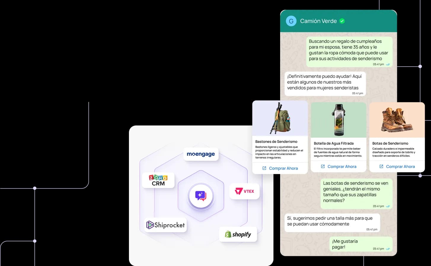 Maximiza los ingresos en puntos de contacto online y offline