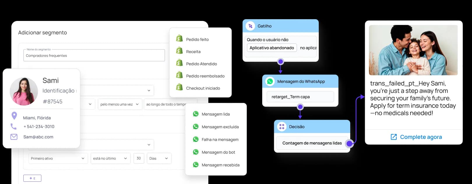 Personalize cada interação com campanhas acionadas por dados do cliente illustration