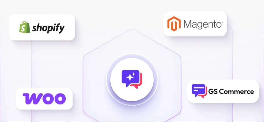 Integraciones de flujo de trabajo sin fisuras