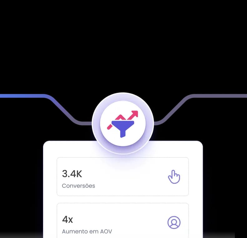 Impulsione Conversões, Valor do Pedido
