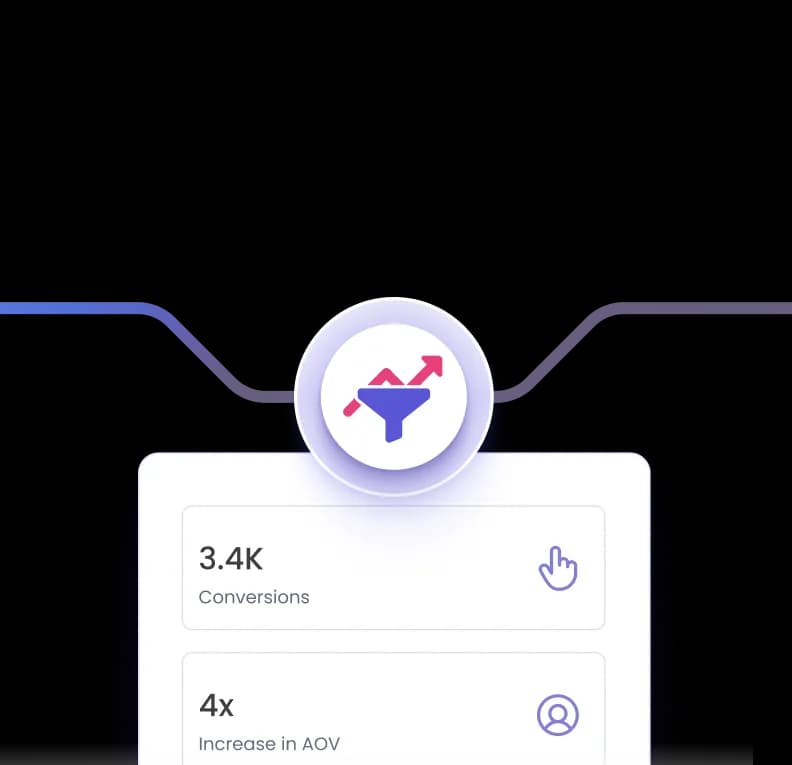 Drive Conversions, Order Value