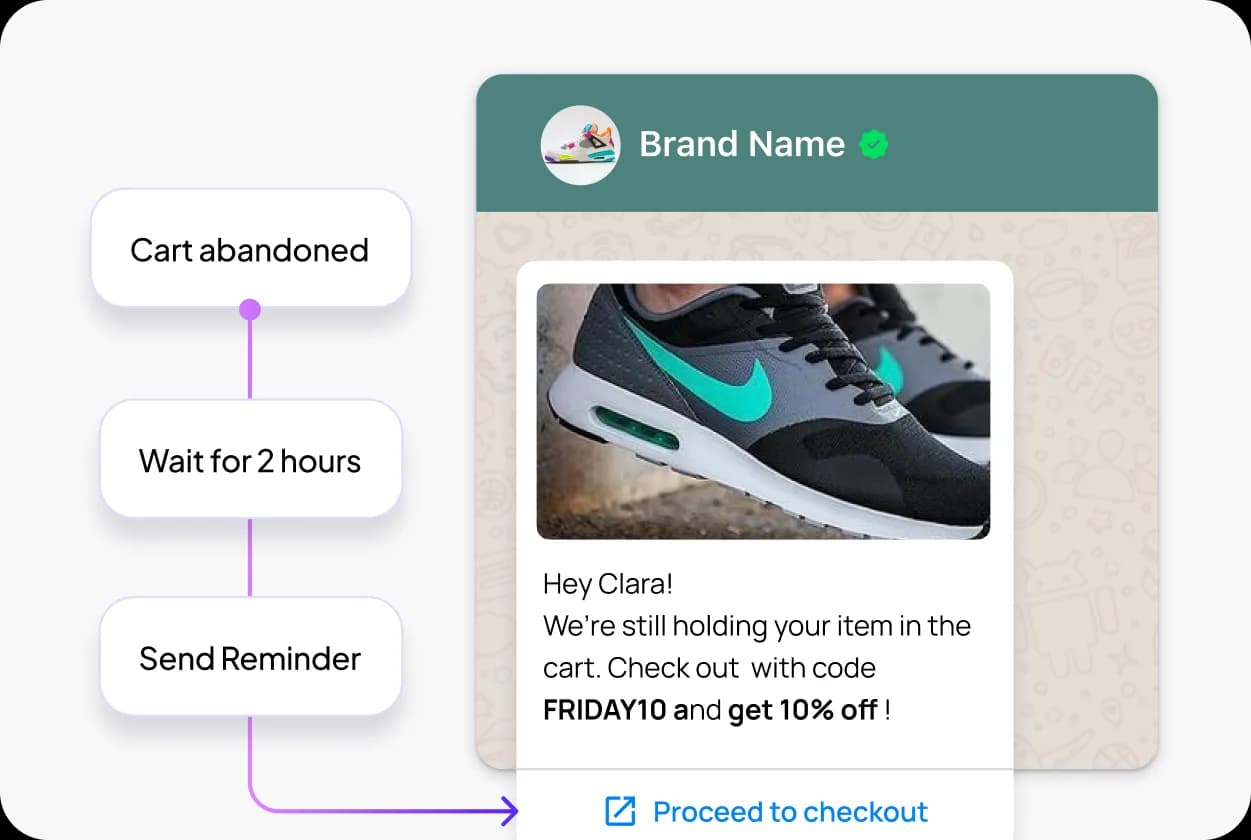 Meeting Scheduling Interface