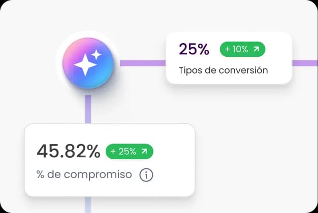 Ilustración de Agentes de IA