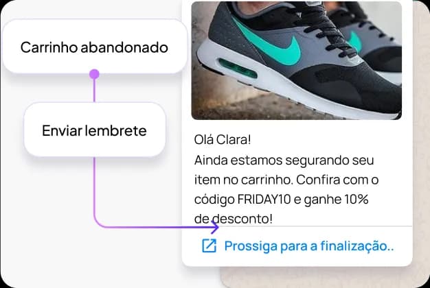 Ilustração de Agentes de IA