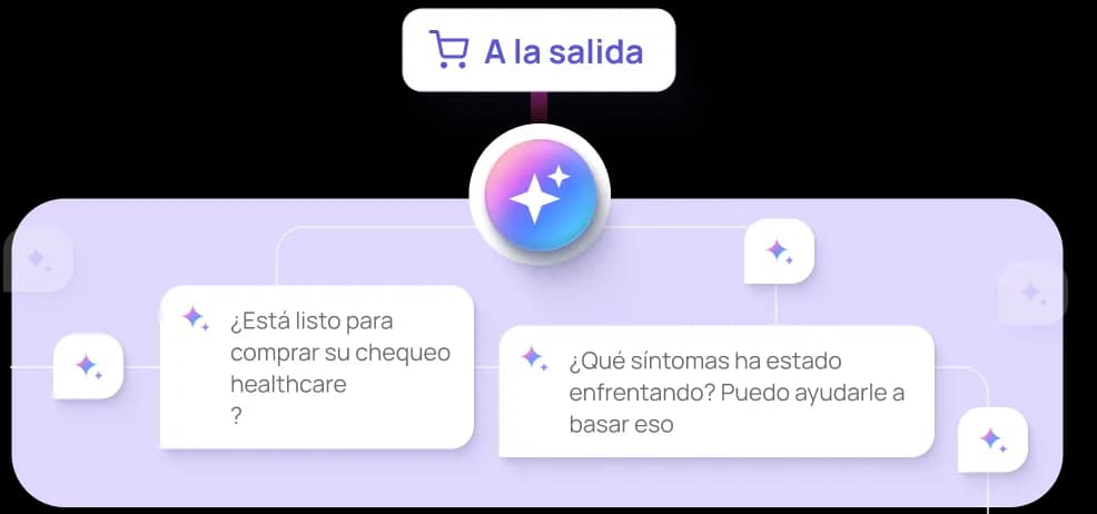 Interacción continua con IA para apoyo permanente al paciente