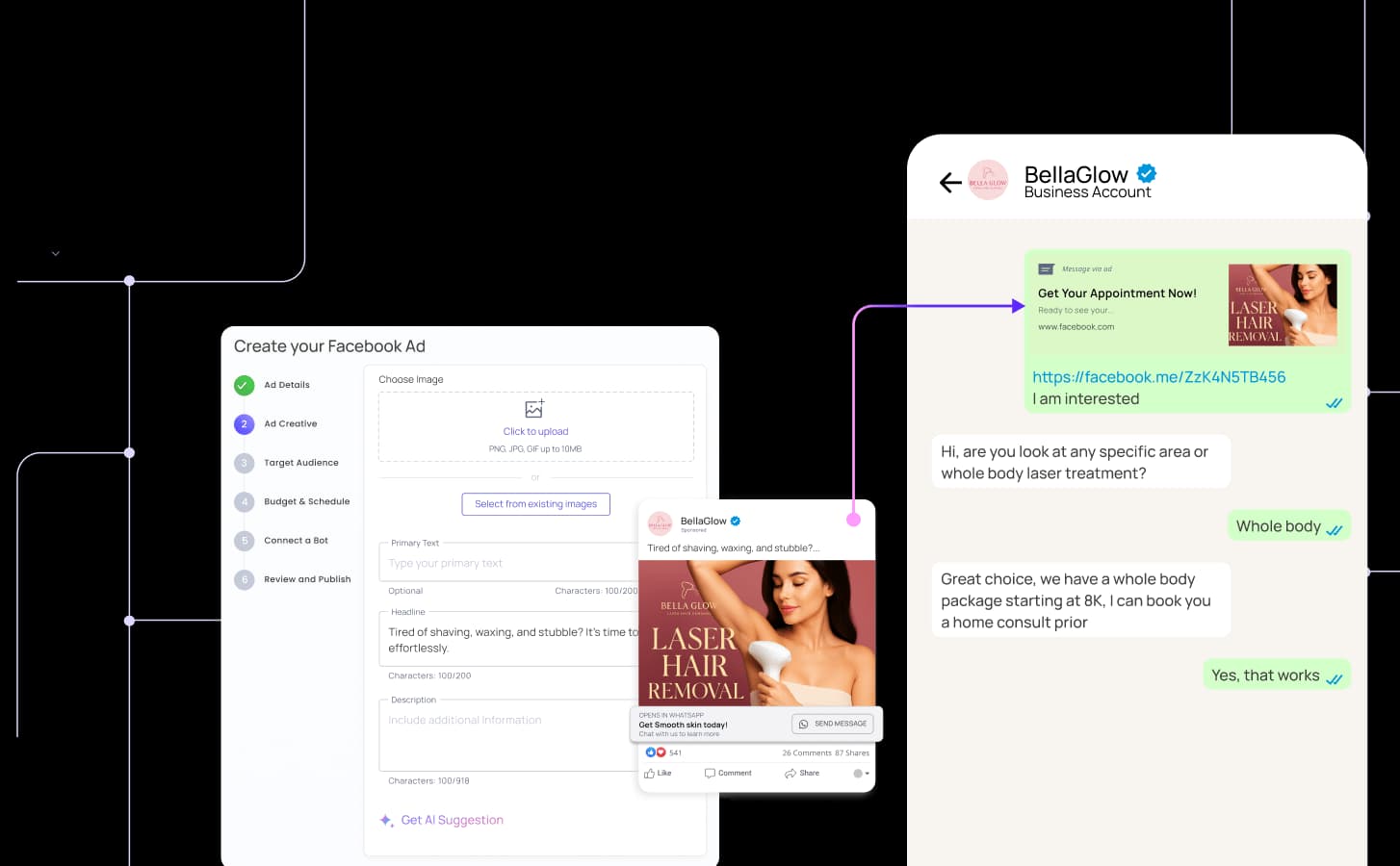 Move Beyond Basic Digital Ads