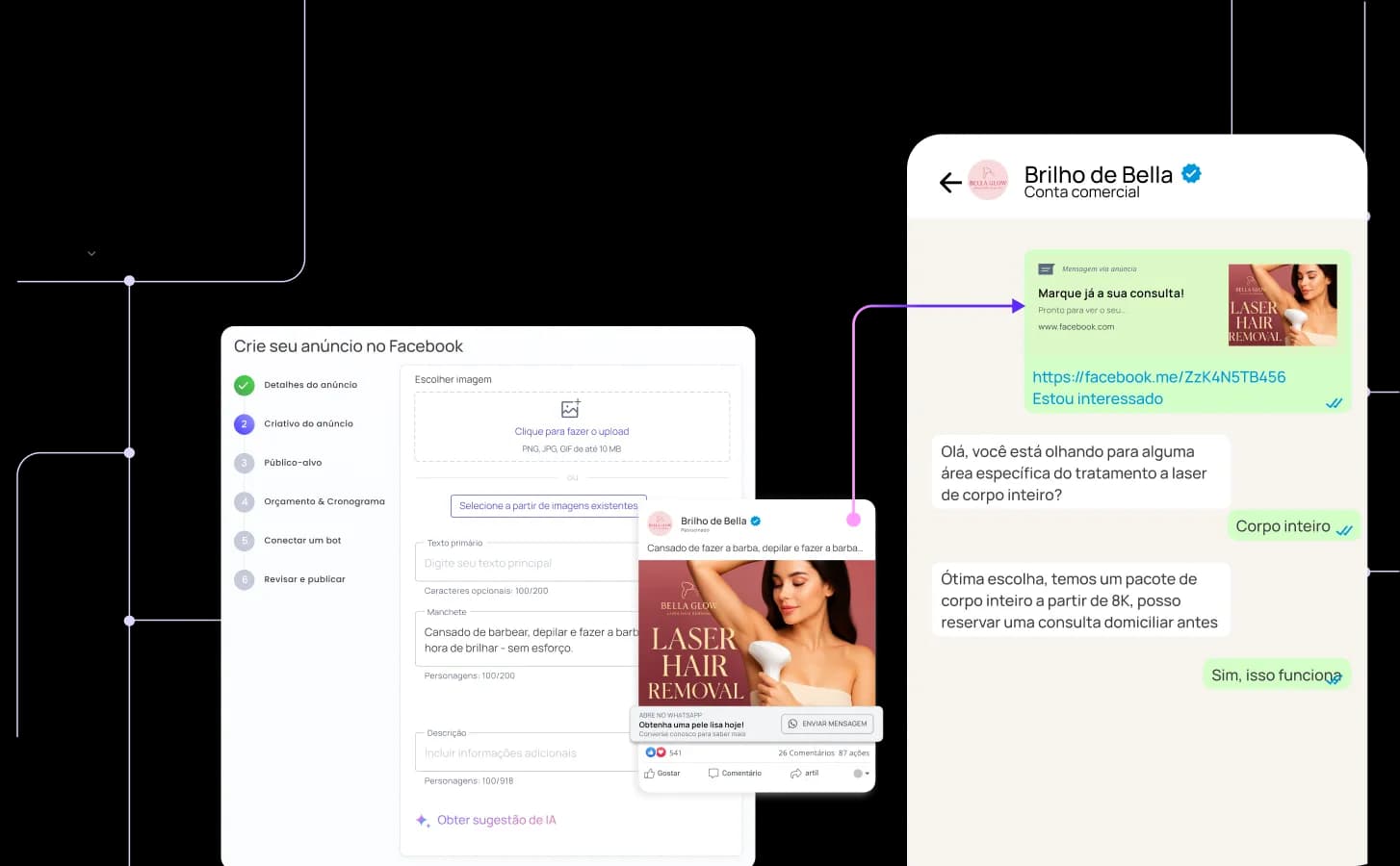 Vá Além dos Anúncios Digitais Básicos