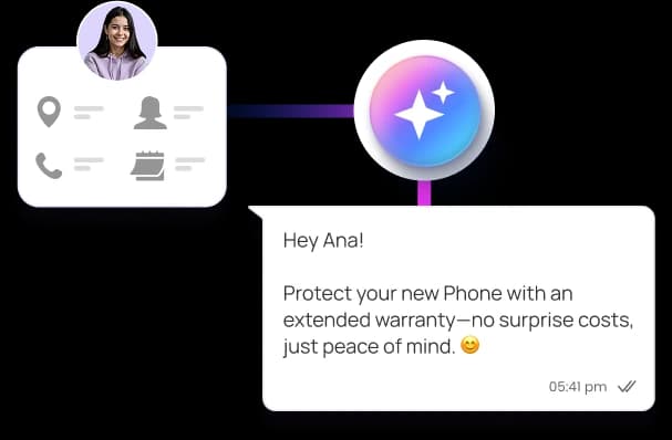 Lead Qualification Process