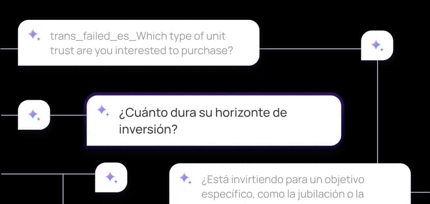 Conversaciones optimizadas para el rendimiento,<br/>ricas en contenido