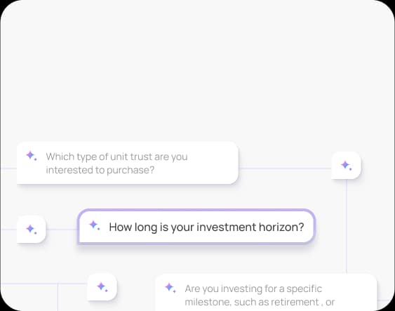 Performance optimized,rich conversations 