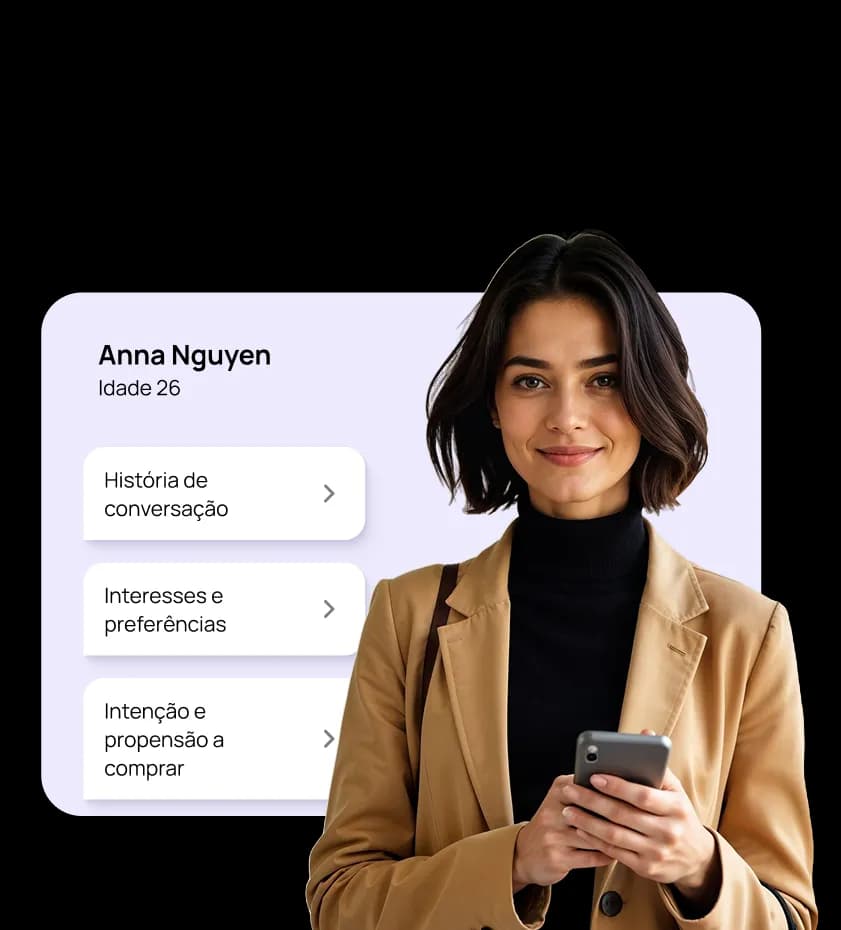 Perfis de clientes enriquecidos e holísticos