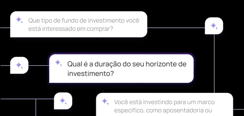 Conversas ricas e otimizadas para desempenho
