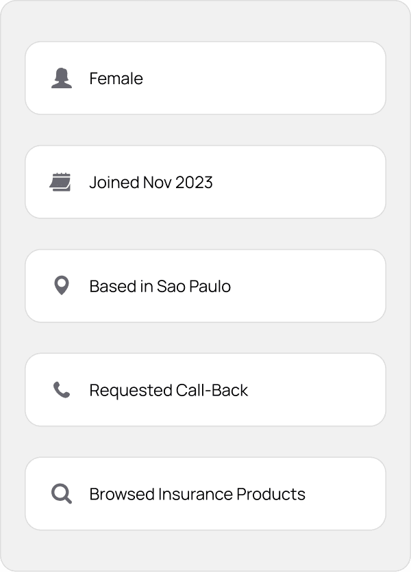 Traditional customer data