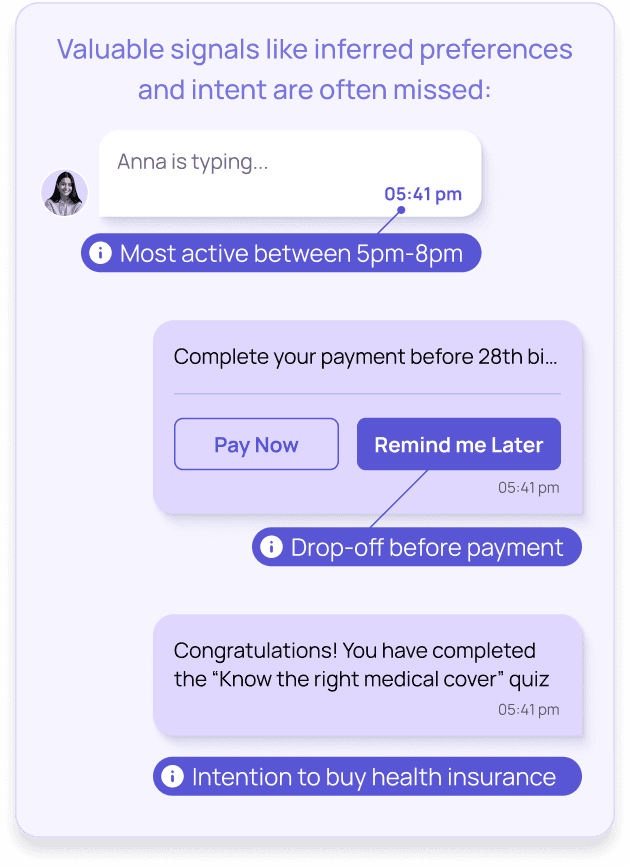 Customer conversations