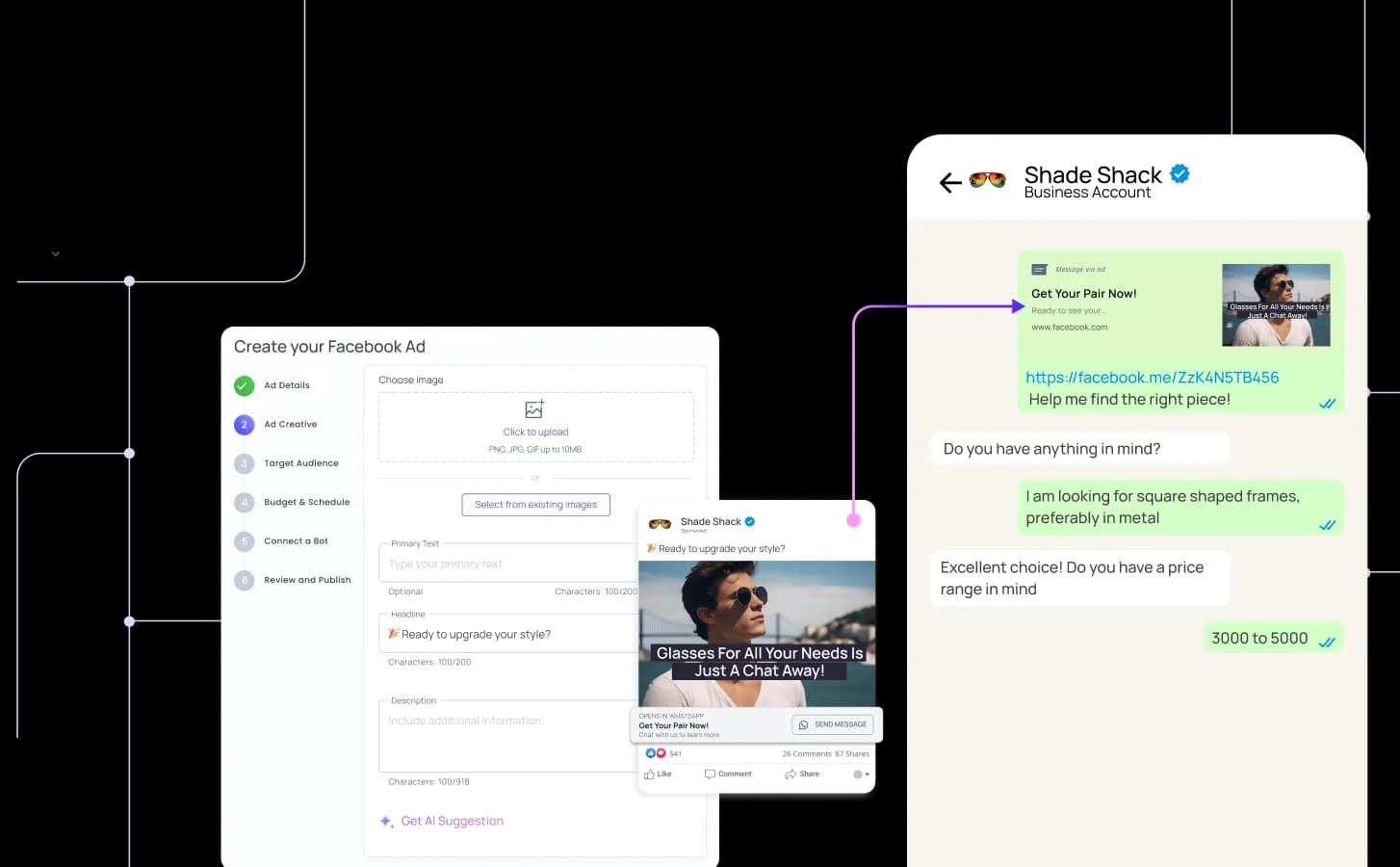Overcome the constraints of traditional digital ads