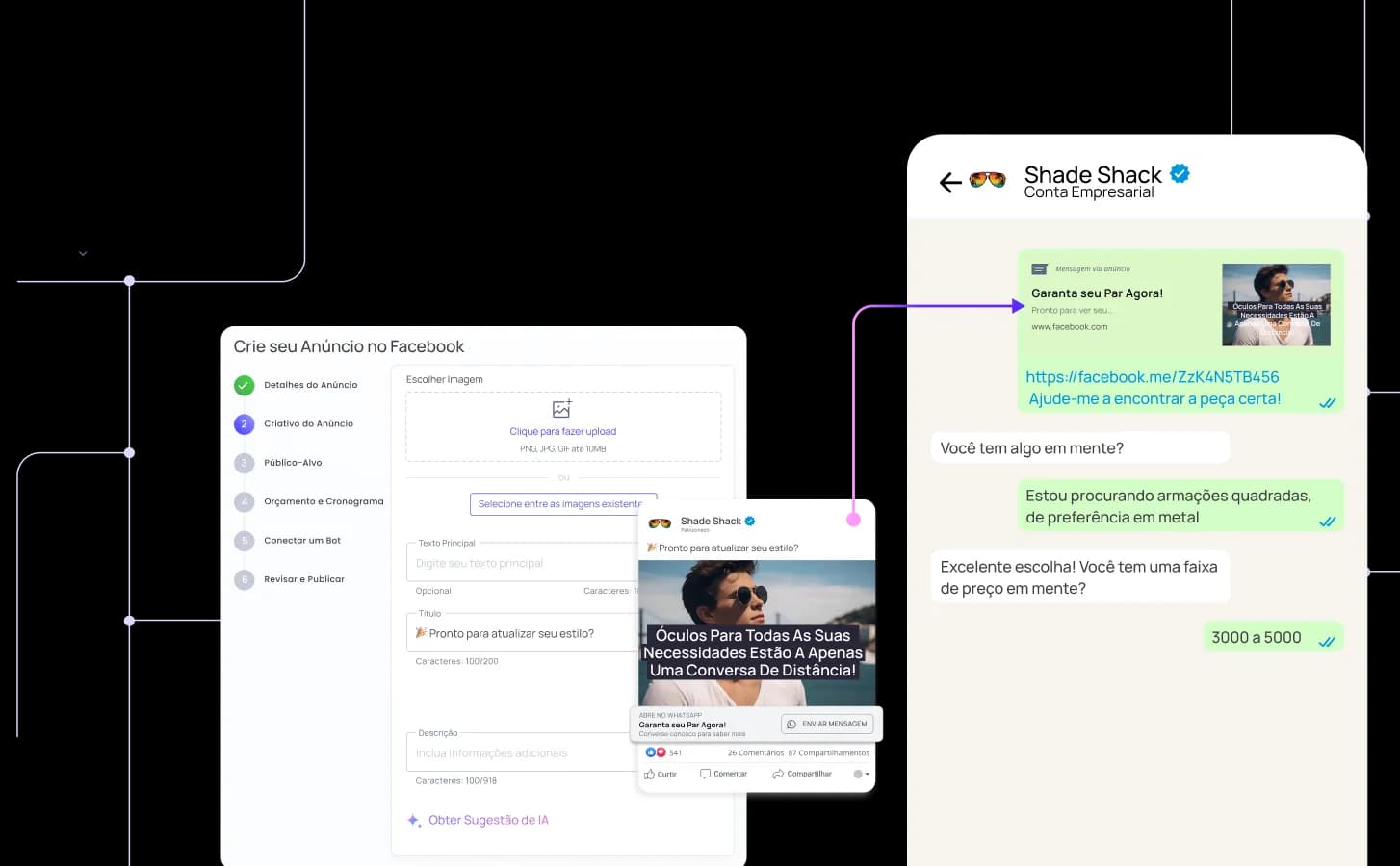 Supere as limitações dos anúncios digitais tradicionais