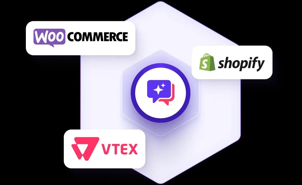 Ilustração de Integração