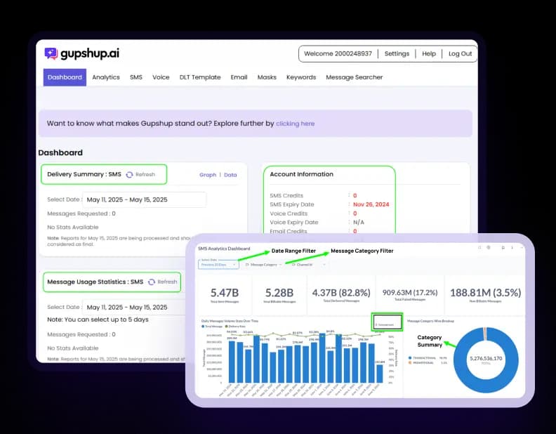 Enterprise Dashboard & Advanced Analytics illustration
