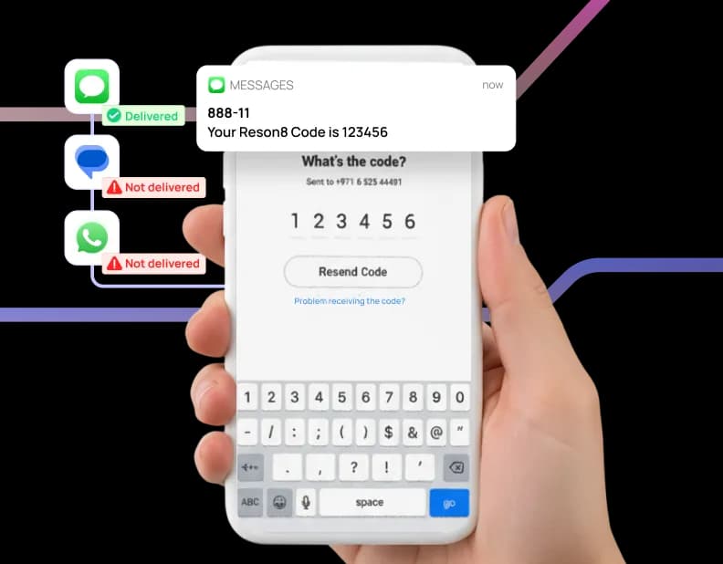 Multi-Channel Failover to SMS illustration