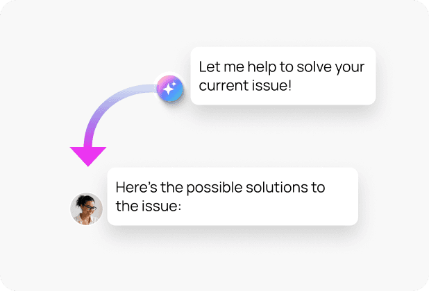Lead Qualification Process