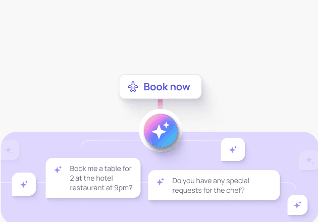 Automate the travel lifecycle from travel recommendations to concierge services