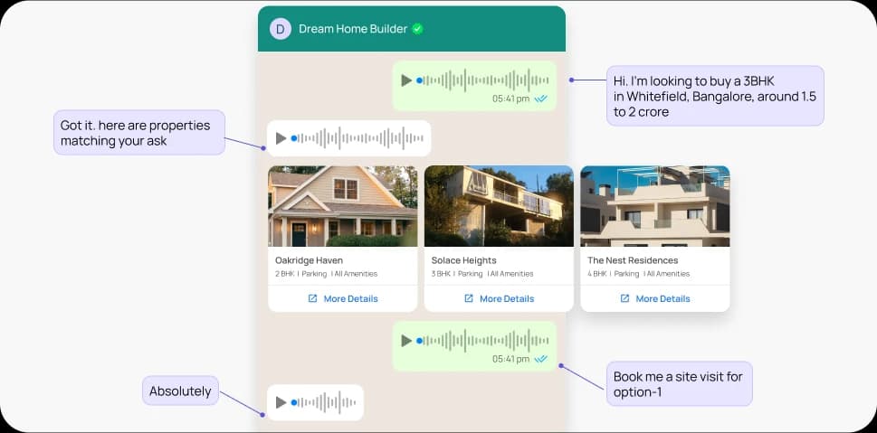 Lead Qualification & Nurture