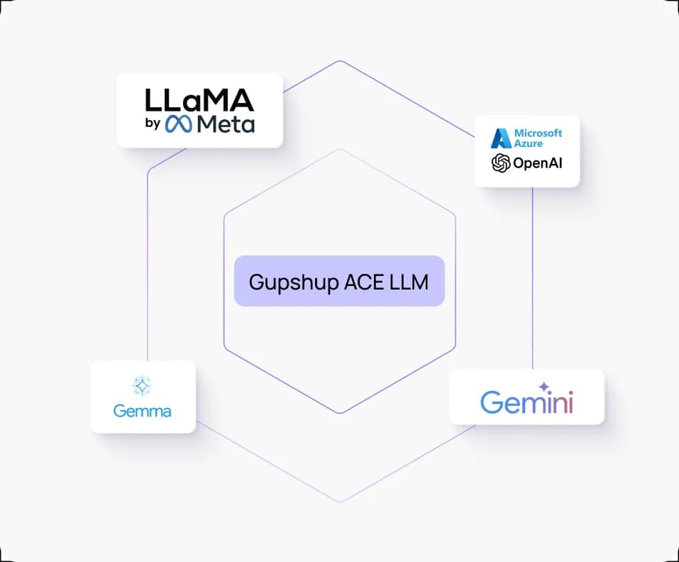 Mayor precisión para conversaciones empresariales