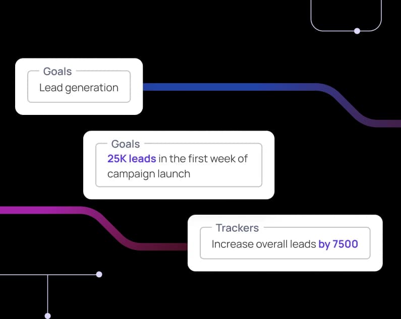 Define goals, measure engagement, optimize impact. illustration