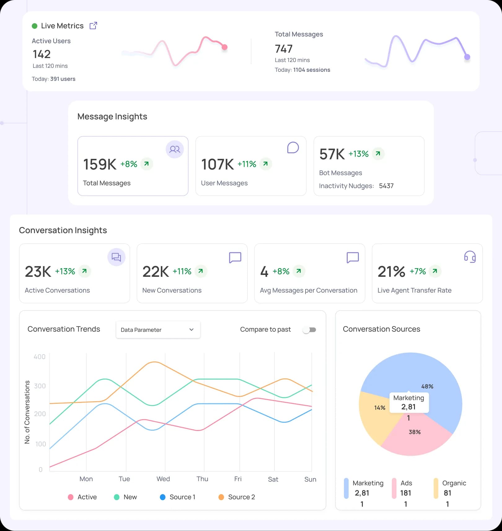 undefined illustration