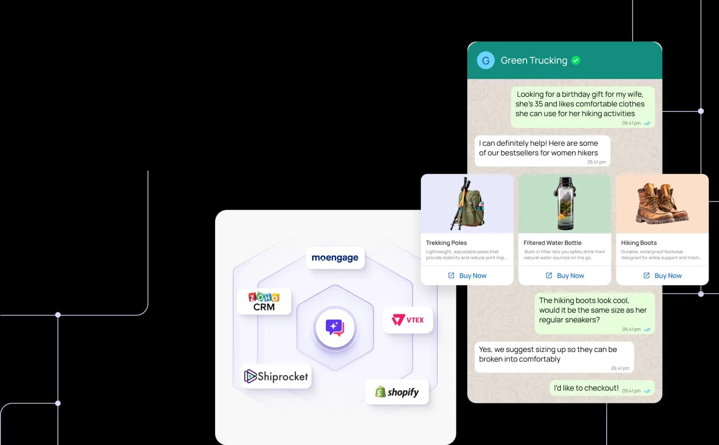 Maximize Revenue Across Online & Offline Touchpoints